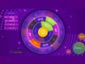 Magic Wheel