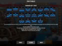 Aeronauts