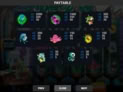 Monster Lab