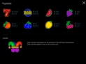 Exploding Fruits