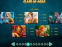 Clash of Gods