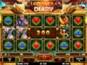 Cleopatra's Diary