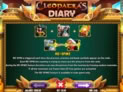 Cleopatra's Diary