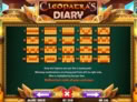 Cleopatra's Diary