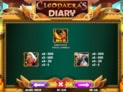 Cleopatra's Diary