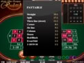 Lucky Spin European Roulette