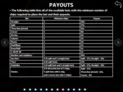 Lucky Spin European Roulette