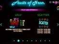 Fruits of Neon