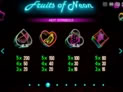 Fruits of Neon