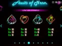 Fruits of Neon