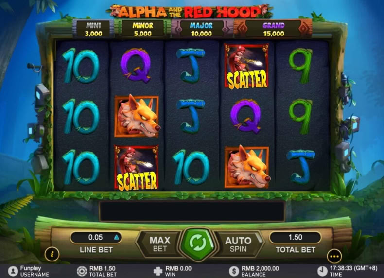 Alpha and the Red Hood game - play for free