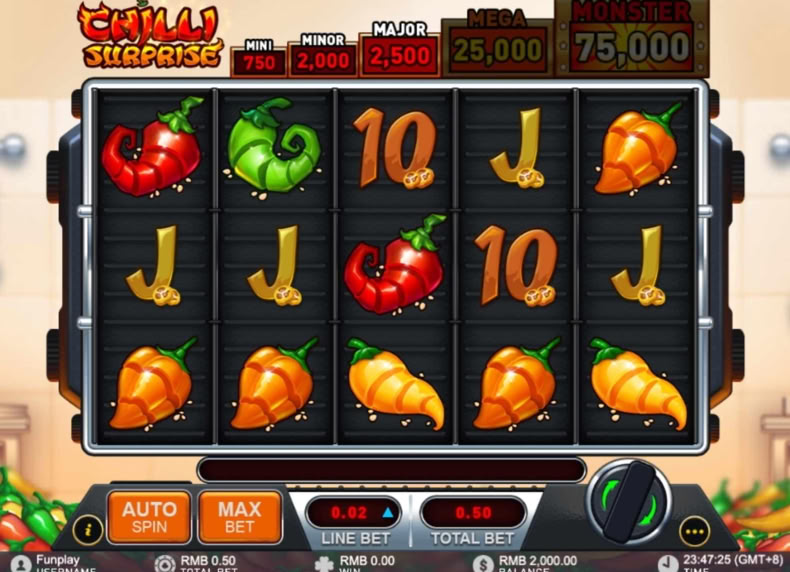 Chilli Surprise game - play for free