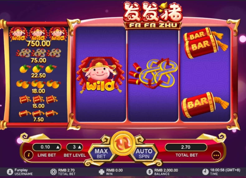 Fa Fa Zhu game - play for free