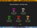 Fortune Tree