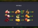 Fruitilicious