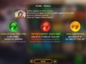 Nuwa and the Five Elements
