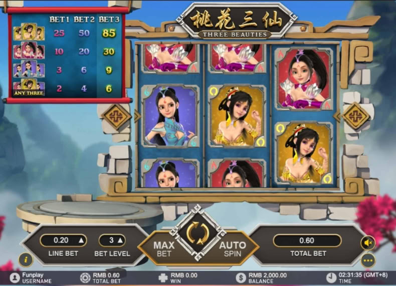 Three Beauties game - play for free