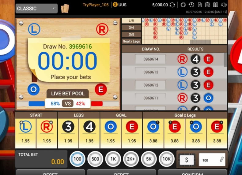 The Ladder game - play for free