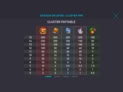 Dragon Wildfire: Cluster Win