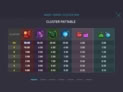 Magic Tower : Cluster Win