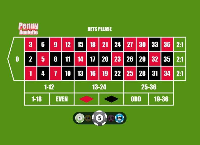 Penny Roulette game - play for free