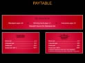 BlackJack Twins & Crazy Twins Extended VIP