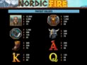 Nordic Fire