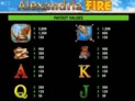 Alexandria Fire