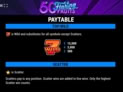 50 Flaring Fruits