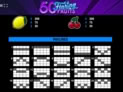 50 Flaring Fruits