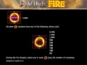 Divine Fire