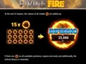 Divine Fire