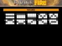 Divine Fire