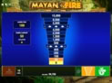 Mayan Fire
