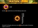 Mayan Fire