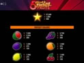 5 Flaring Fruits