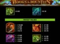 Books & Bounties