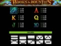 Books & Bounties