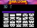 Lava Lions