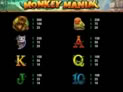 Monkey Mania