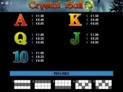 Crystal Ball DOUBLE RUSH