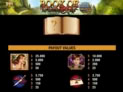 Book of Romeo and Julia Golden Nights