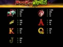 Book of Madness Respins of Amun-Re