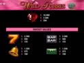 Wild Rubies Golden Nights