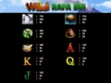 Wild Rapa Nui