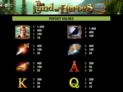 The Land of Heroes Golden Nights