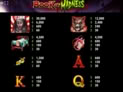 Book of Madness