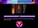 Sticky Diamonds Red Hot Firepot