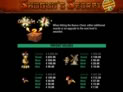 Shogun's Secret Crazy Chicken Shooter