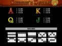 Shogun's Secret Crazy Chicken Shooter